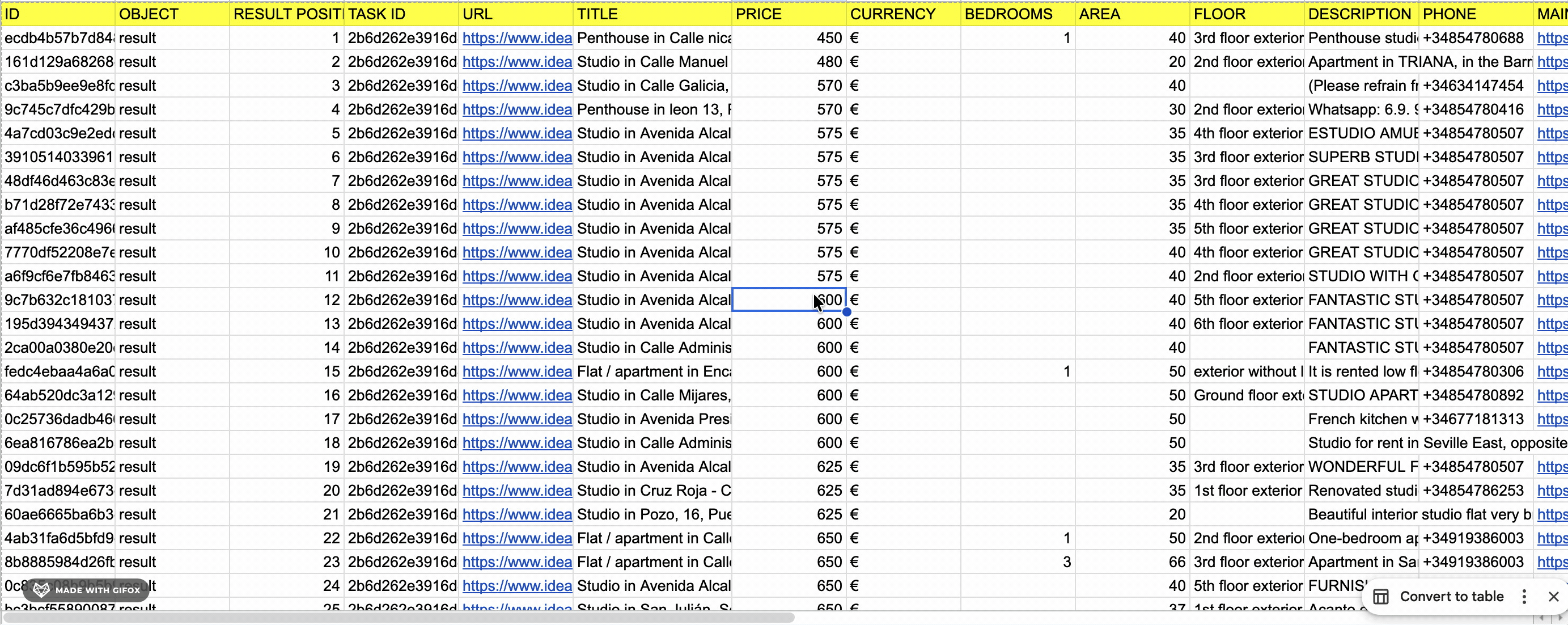 GIF showing data fields returned by Idealista scrapers side by side
