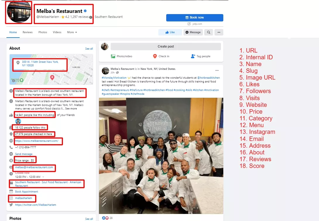 Facebook page attributes to scrape