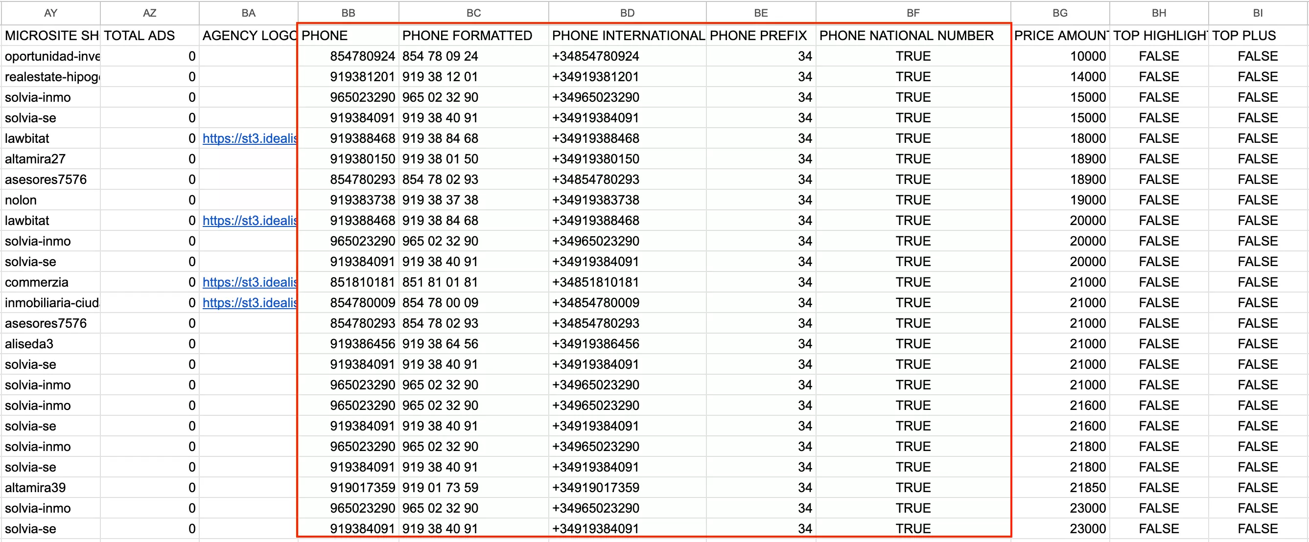 phone data on lobstr.io