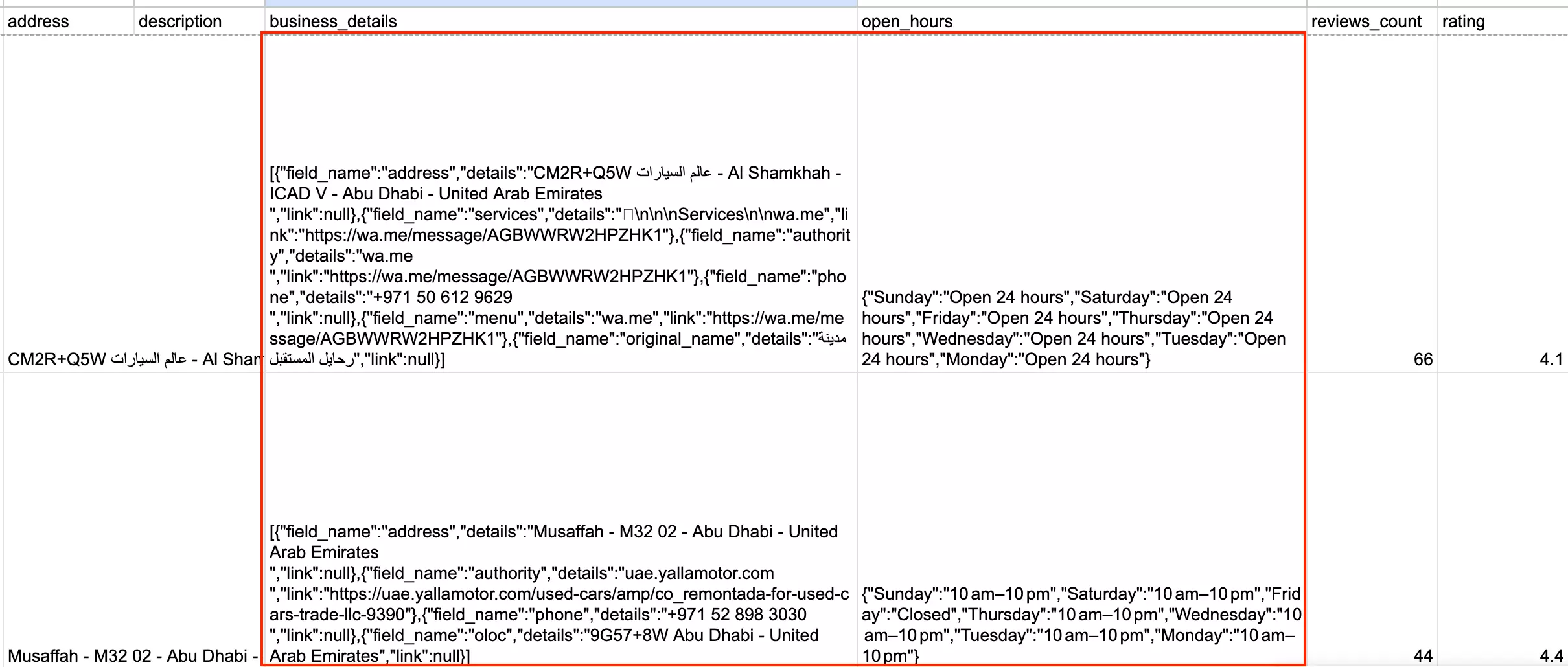 Nested json objects