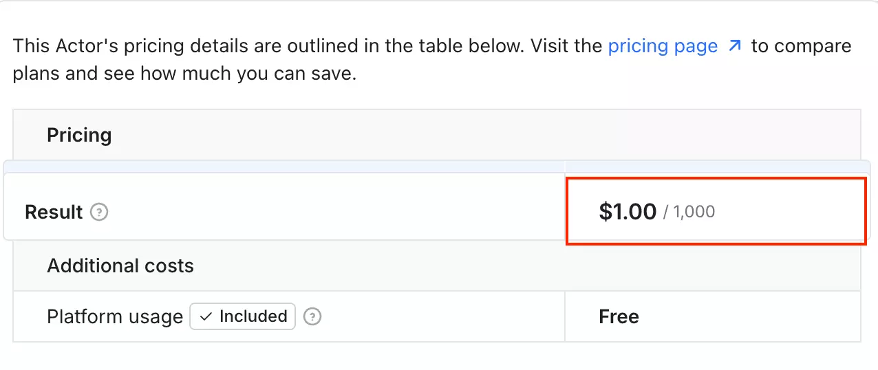 azzouzana pay-per-event pricing page