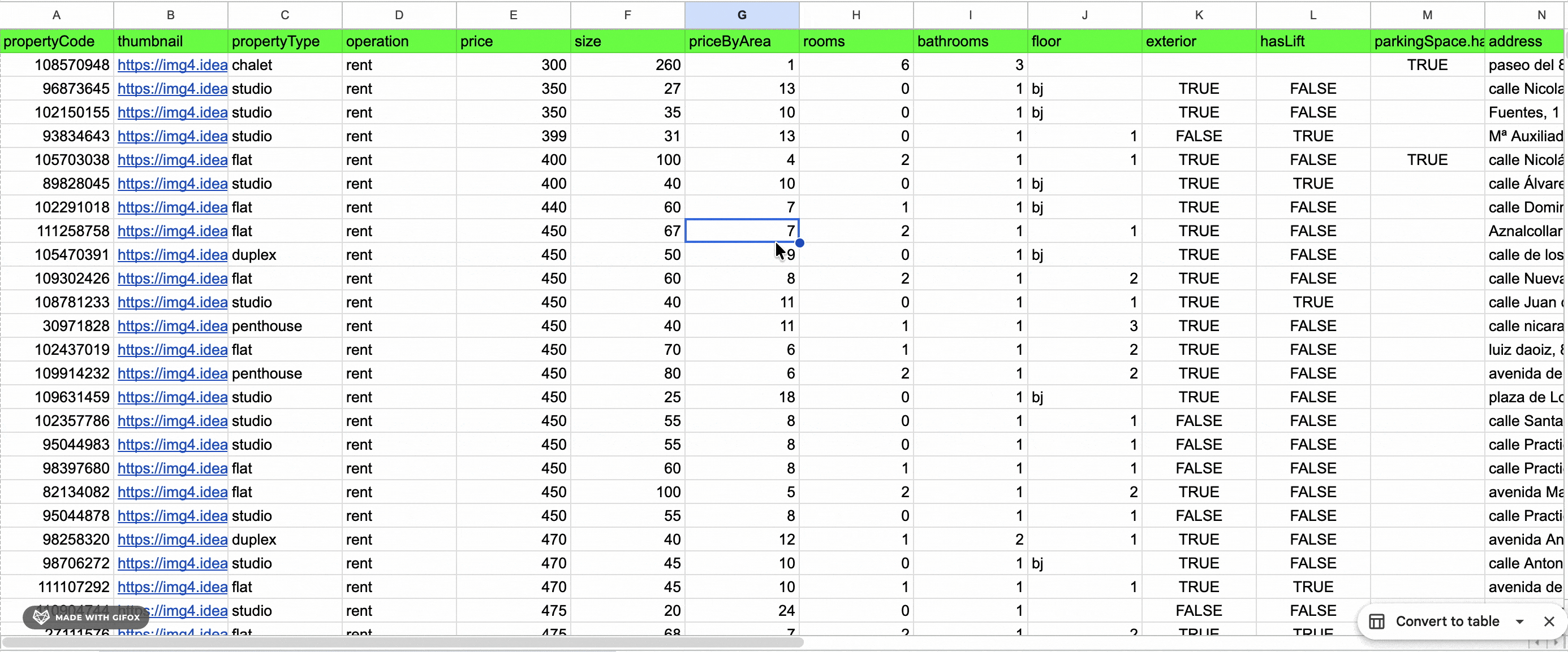 Apify run with fetch details vs without fetch details