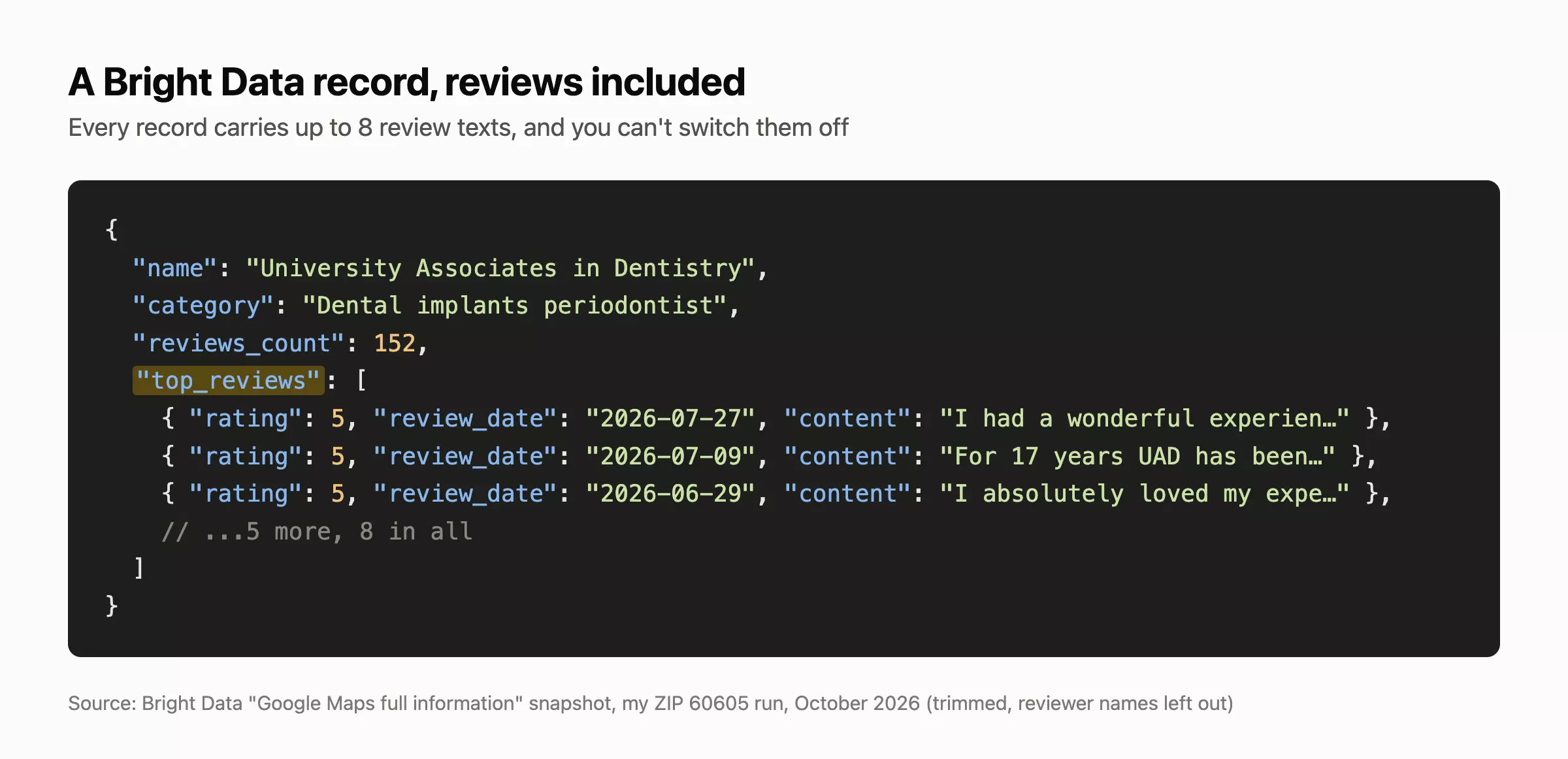 Bright Data record with the top reviews field expanded