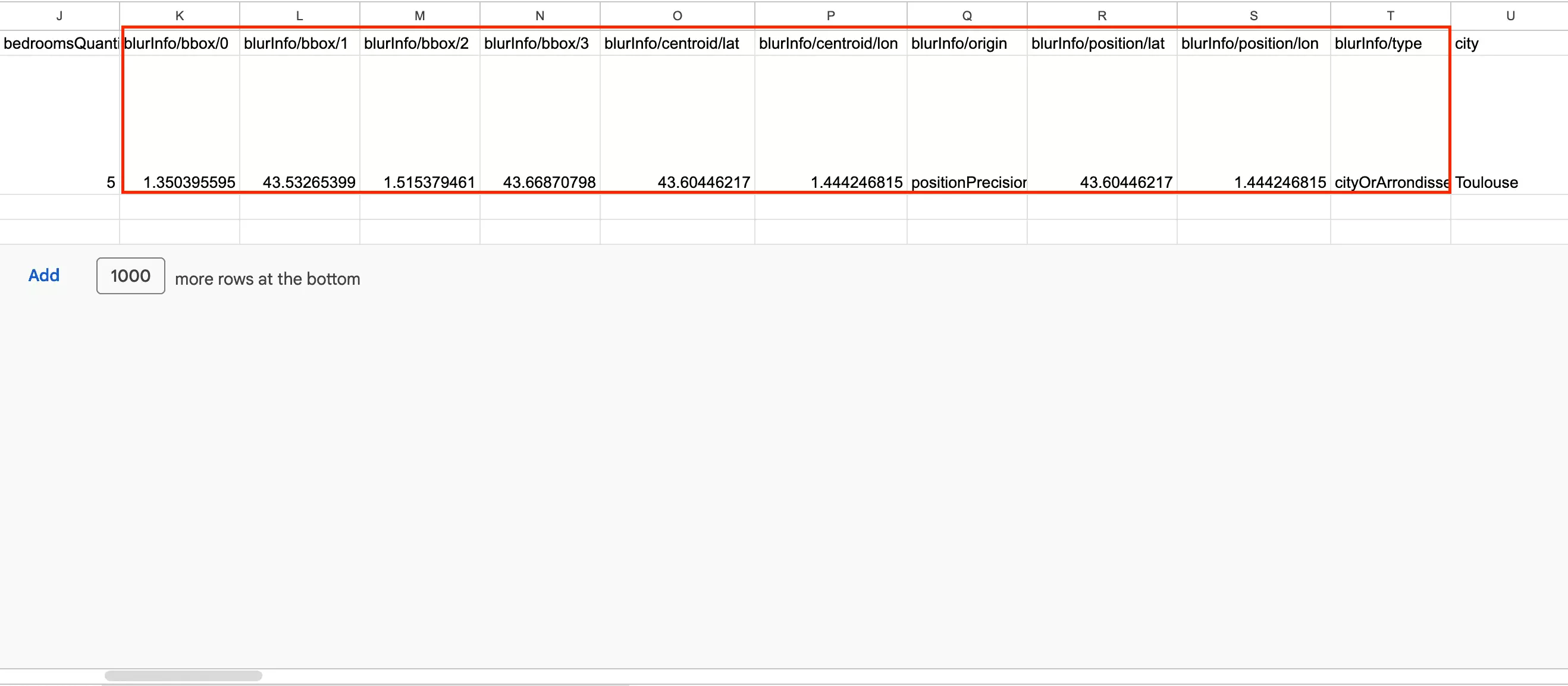 Apify blurInfo columns showing expanded map coordinates