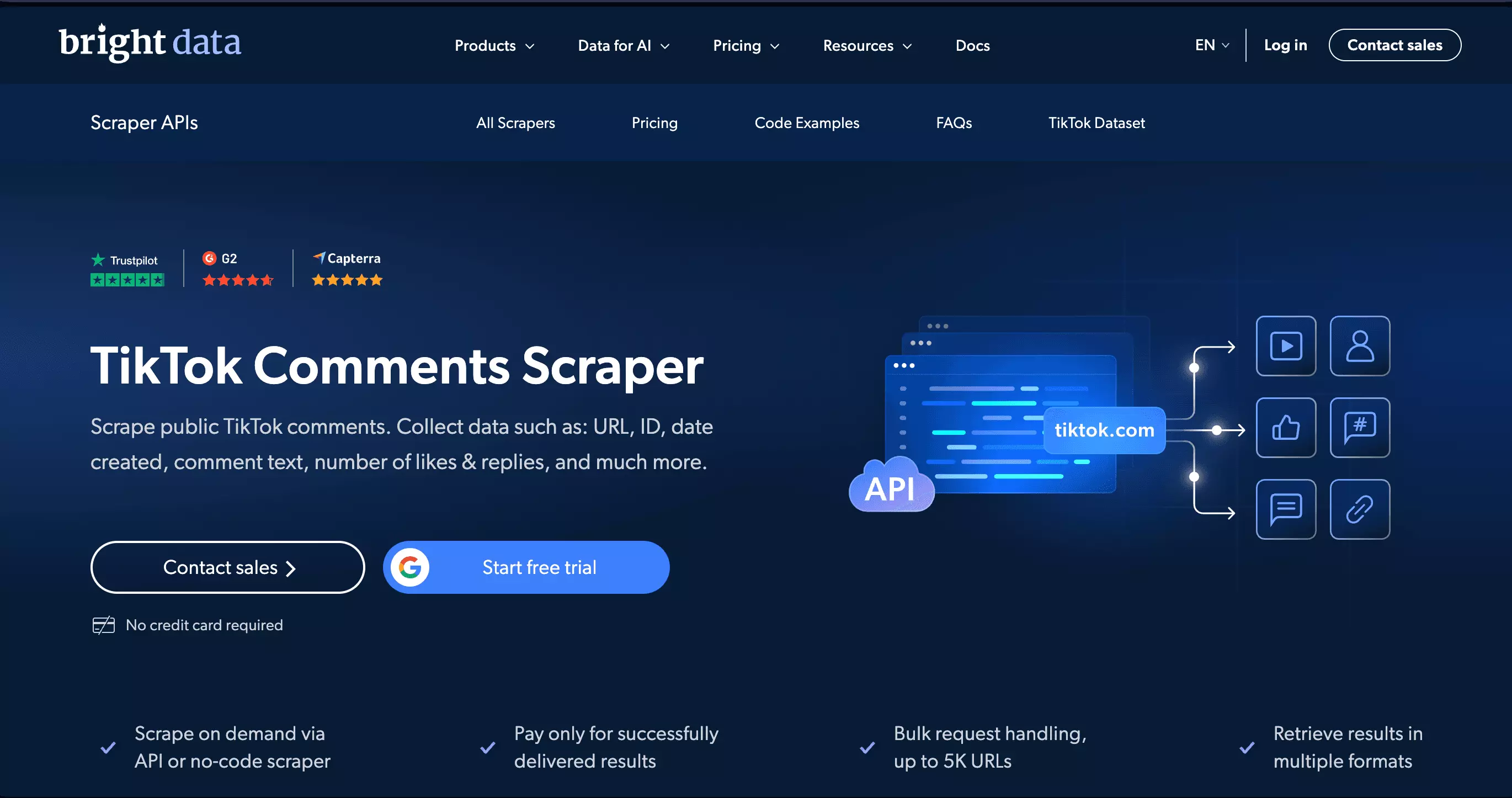 Bright Data TikTok comments scraper overview