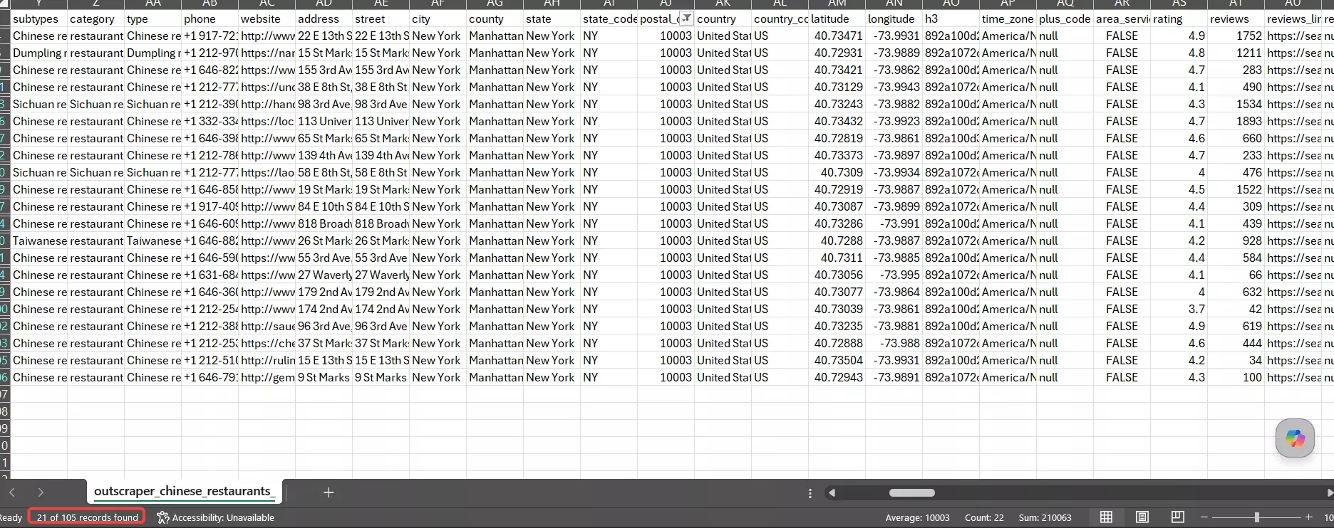 Data