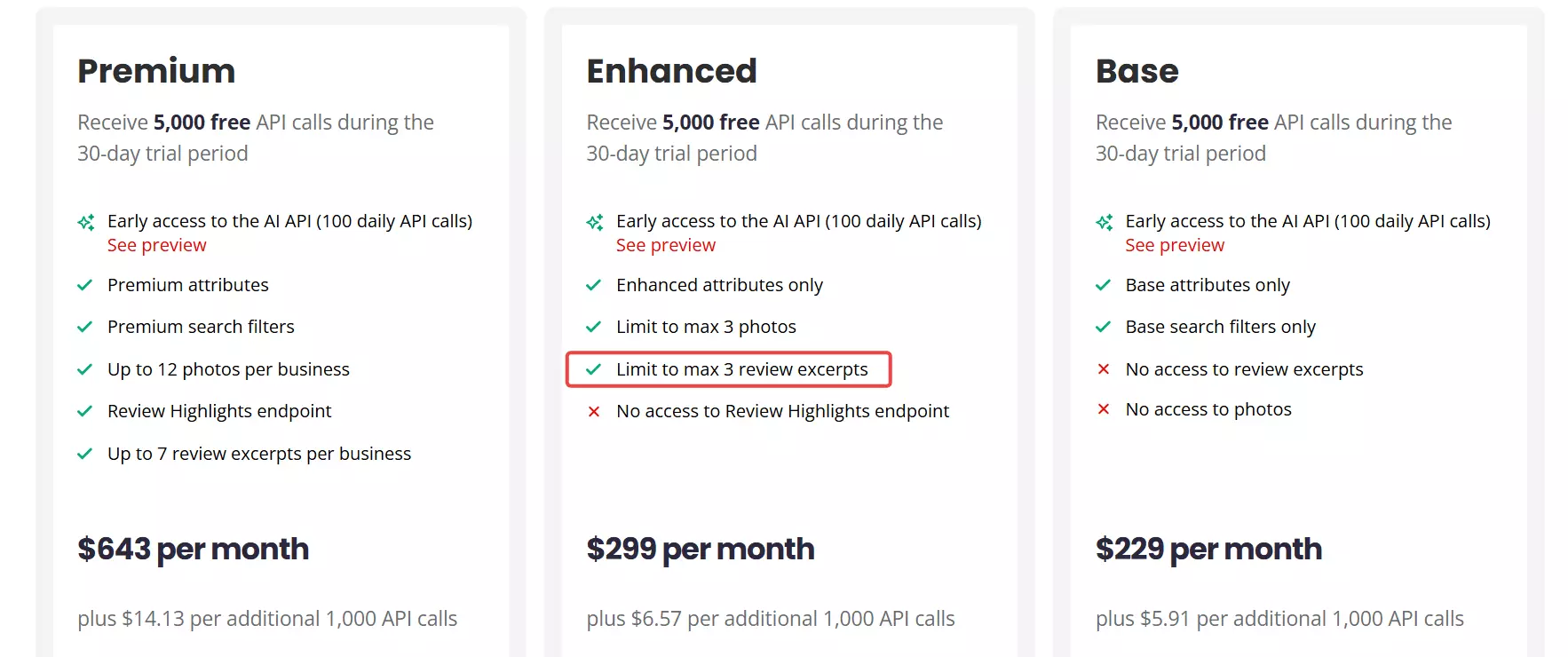 Does Yelp offer an official API for reviews?