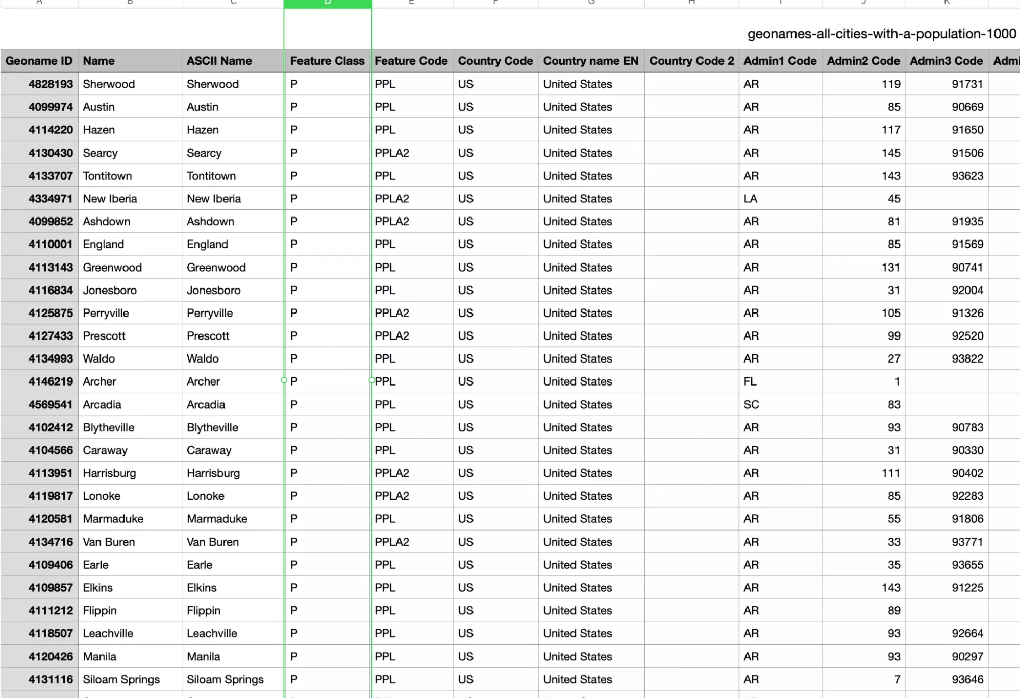 geonames all cities inf 1000 pop sample.png
