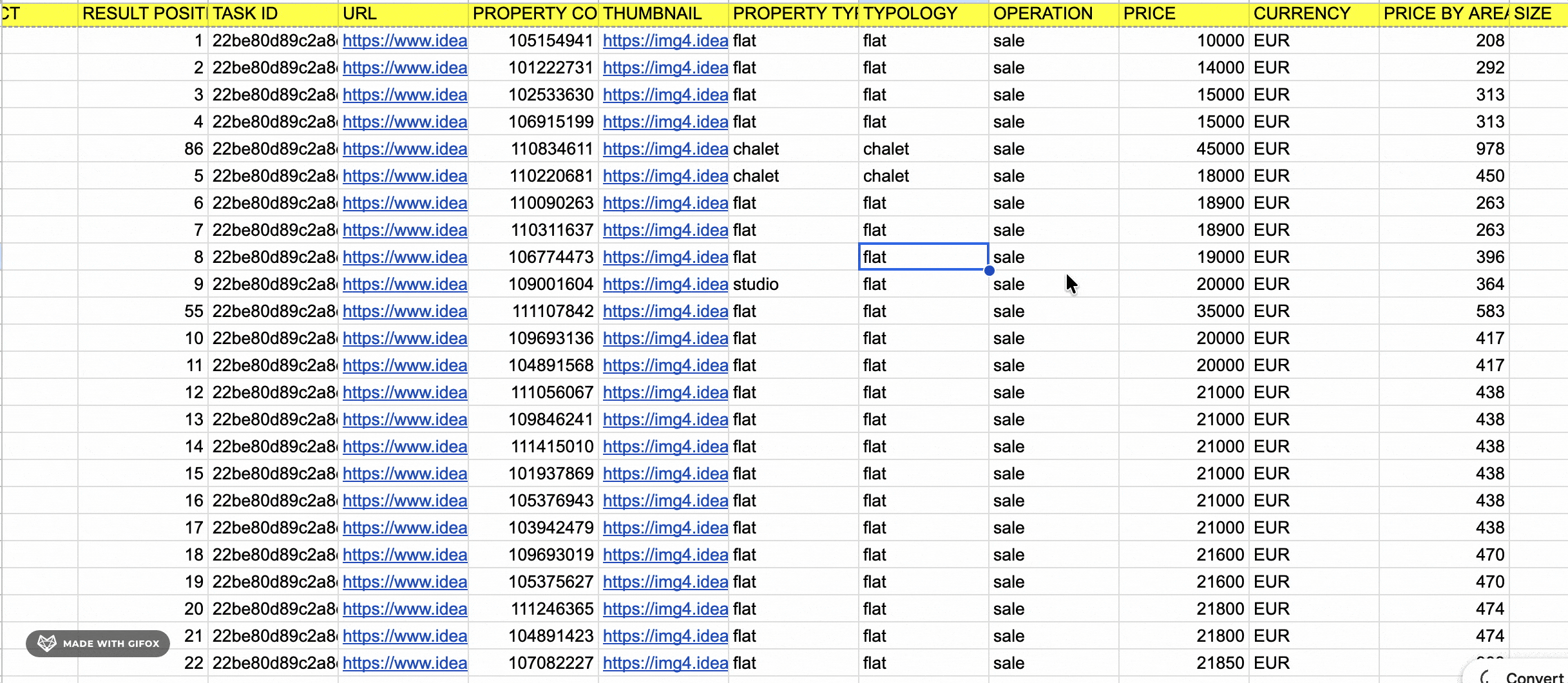 GIF showing data fields returned by Idealista scrapers side by side