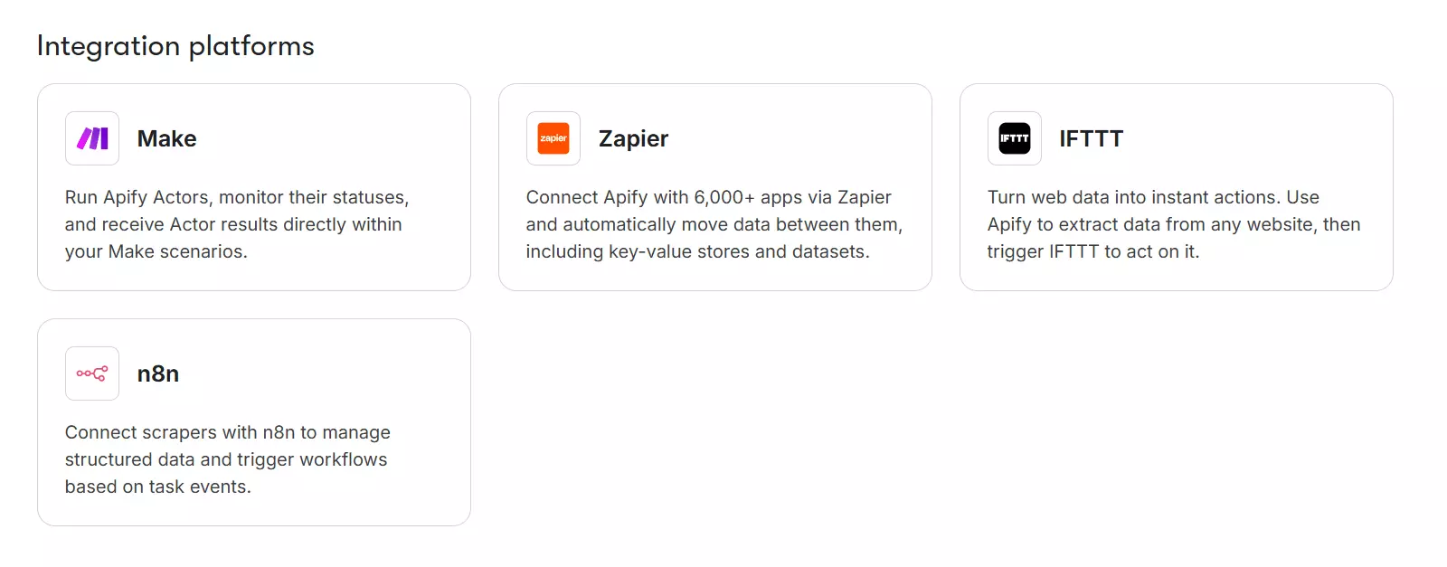 Best LinkedIn Profile Scrapers of 2026 - Data export and integrations image34