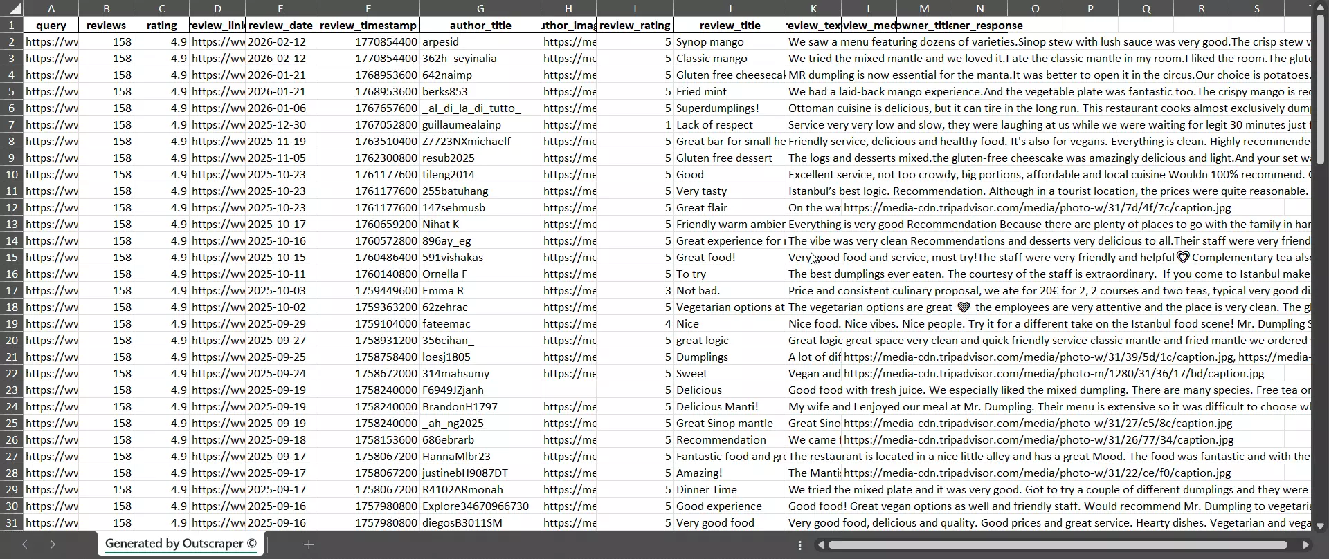 Why you'd need an Outscraper alternative - Data image13