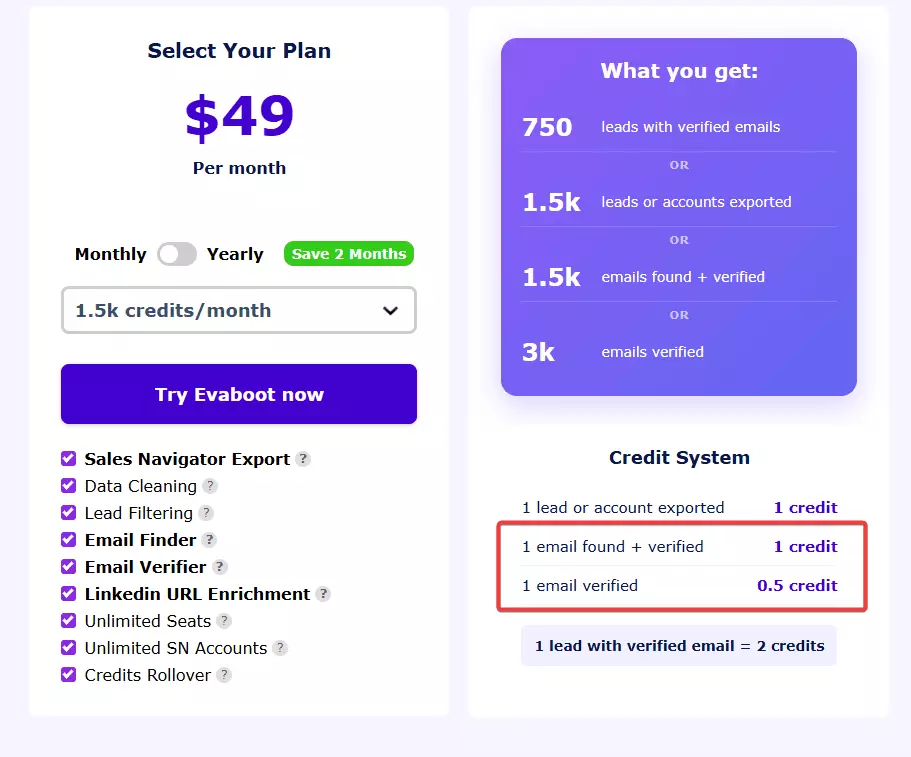 What is Evaboot and what’s good about it? - Cost per 1000 leads with emails image15