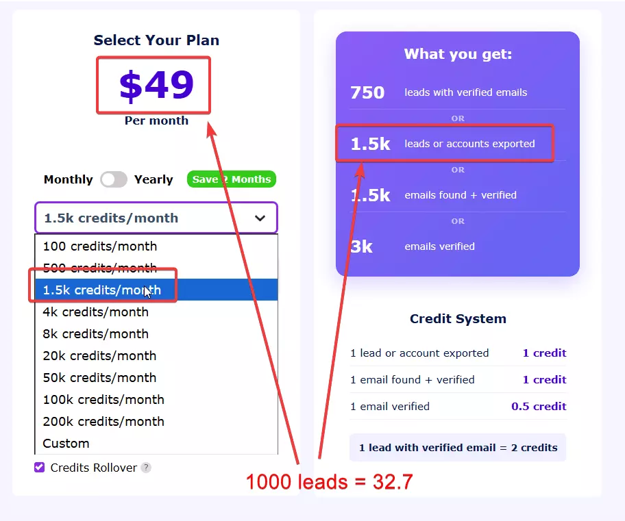 What is Evaboot and what’s good about it? - Cost per 1000 leads without emails