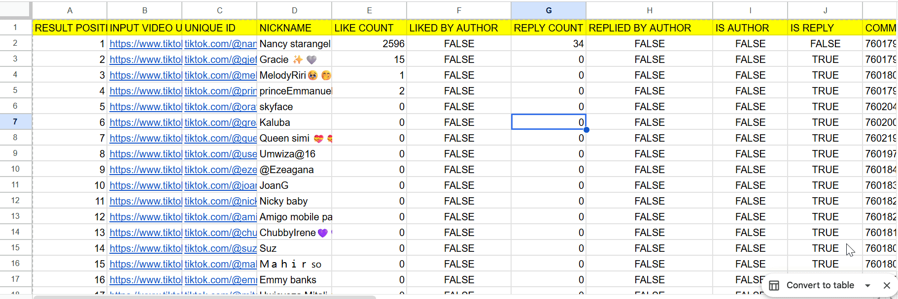 Data quality comparison across TikTok comment scraping tools