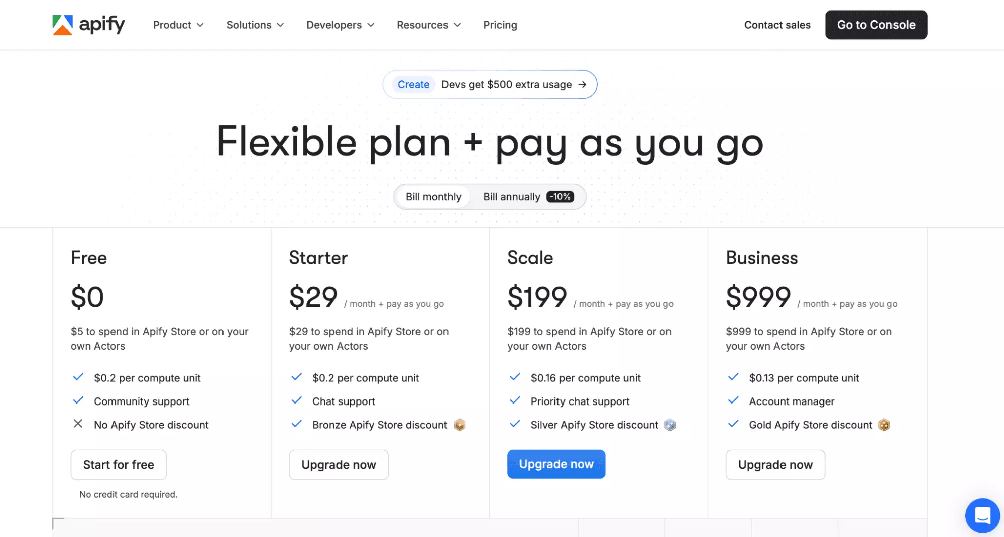 Apify pricing page — platform plans from $5 Free credit to $999 Business, plus $19/month actor rental