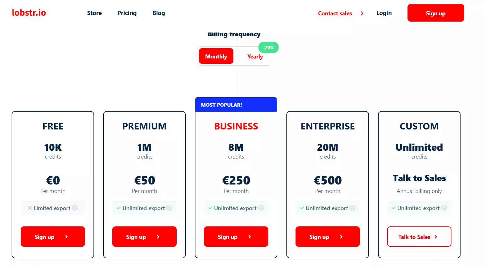 Top 10 B2B data providers - Pricing