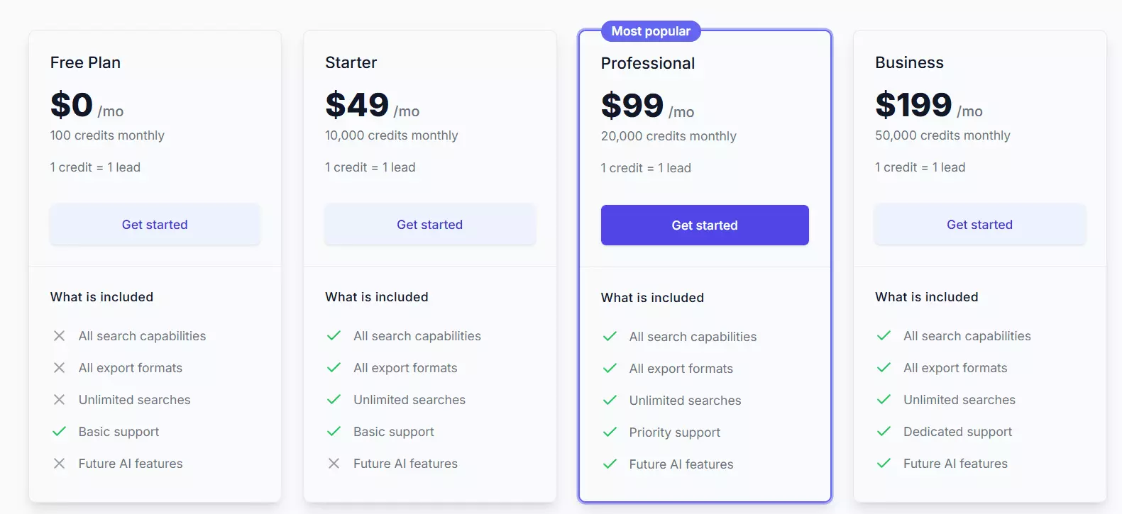 2 Unconventional ZoomInfo alternatives - Pricing