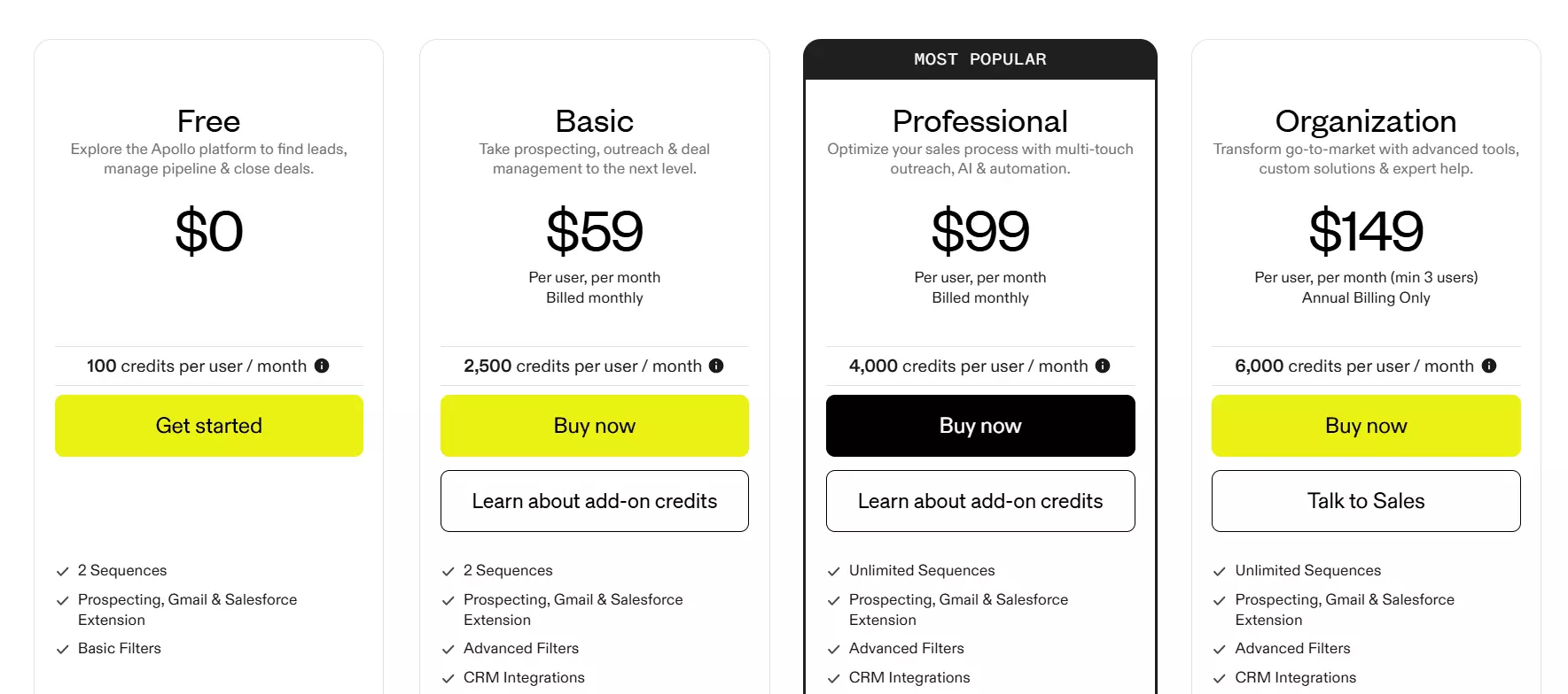 5 Best ZoomInfo alternatives and competitors - Pricing image22