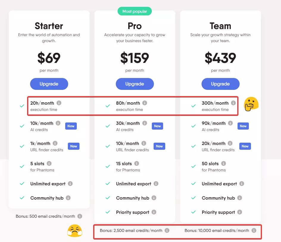 Best LinkedIn Profile Scrapers of 2026 - Pricing image21