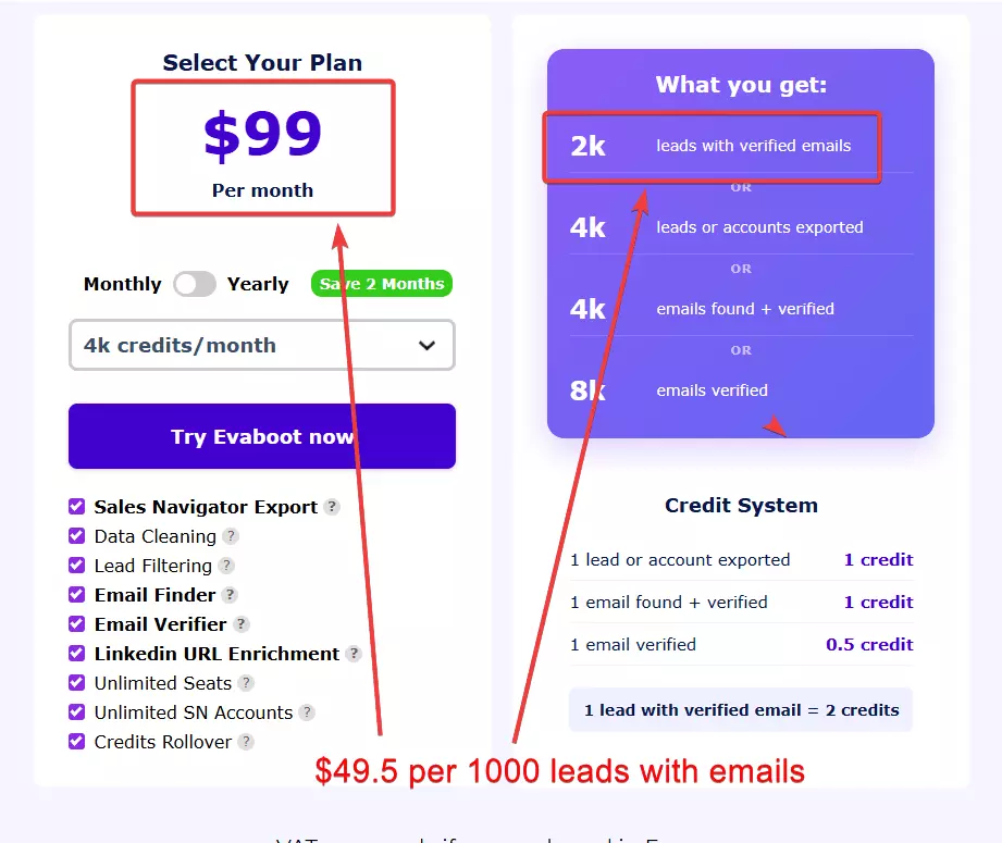 What is Evaboot and what’s good about it? - Cost per 1000 leads with emails image14