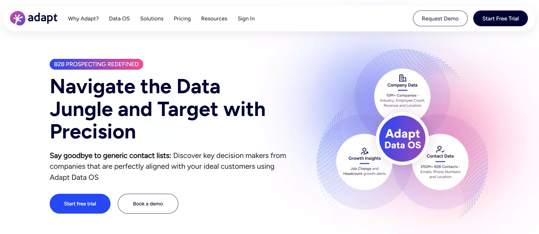 Top 10 B2B data providers - 9. Adapt