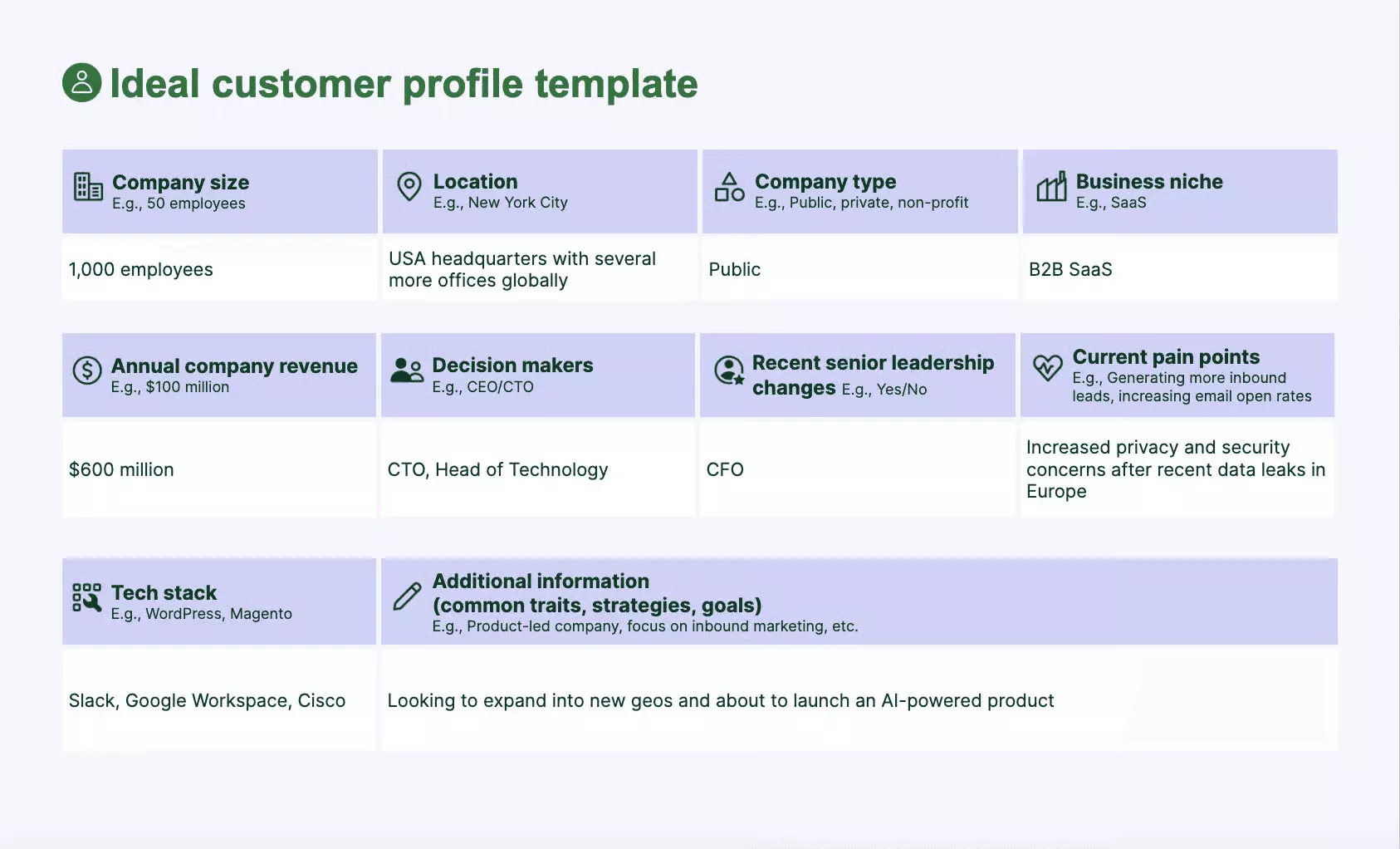Outbound lead generation prerequisites - ICP and persona image8