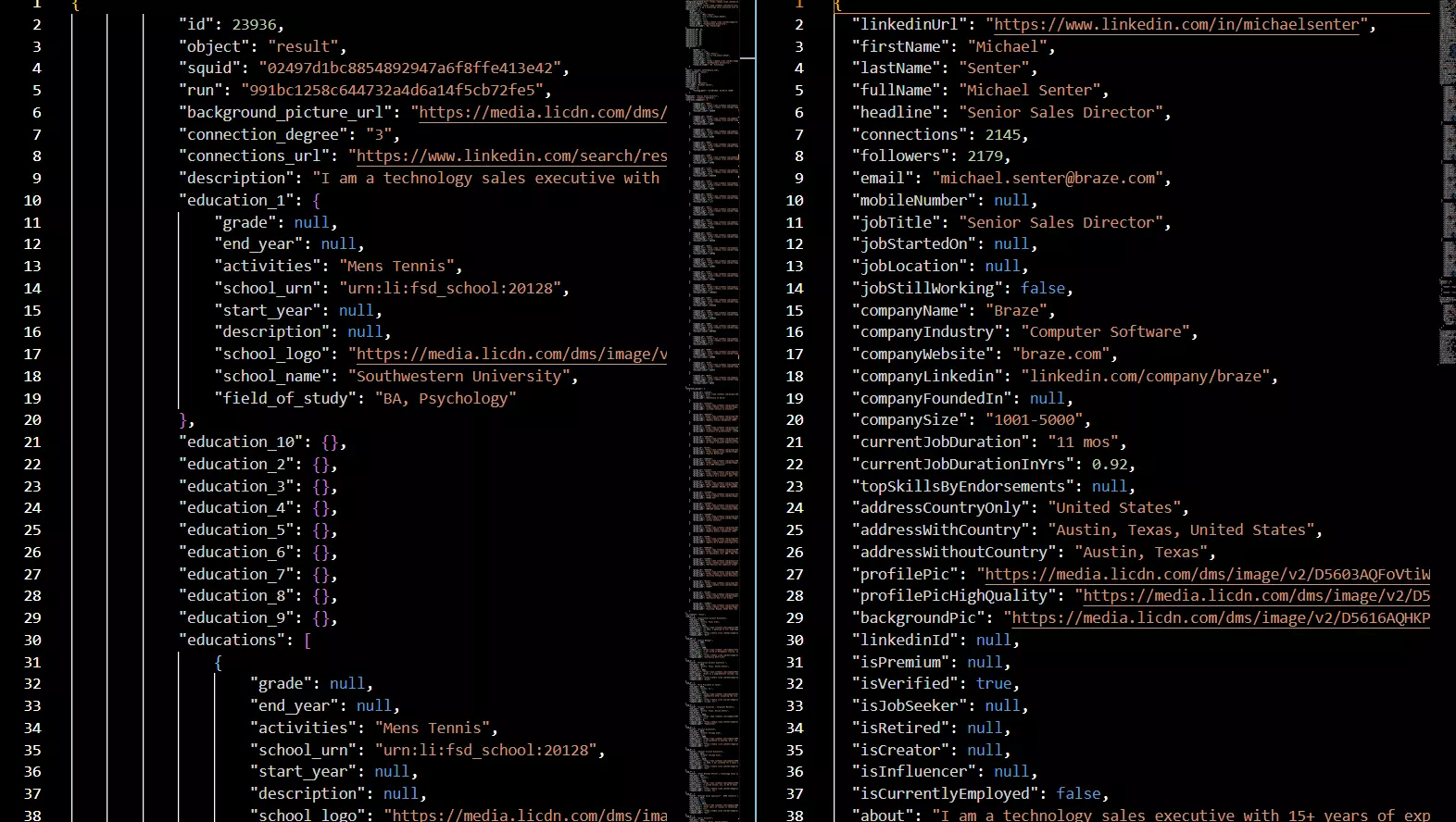How did I choose the best LinkedIn profile scrapers? image4