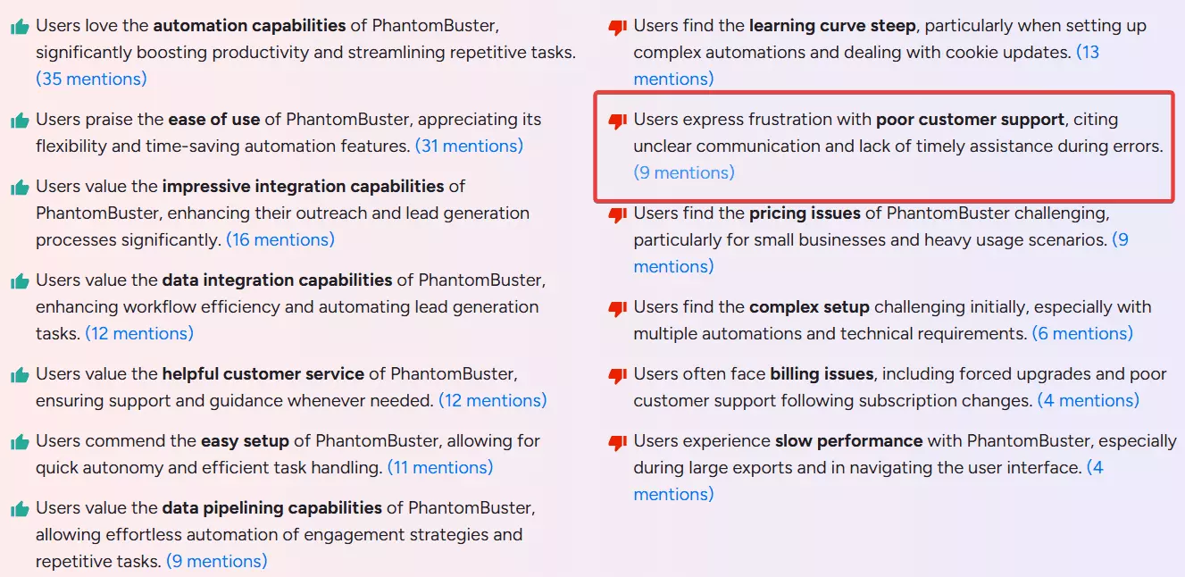Best LinkedIn Profile Scrapers of 2026 - Customer support image27