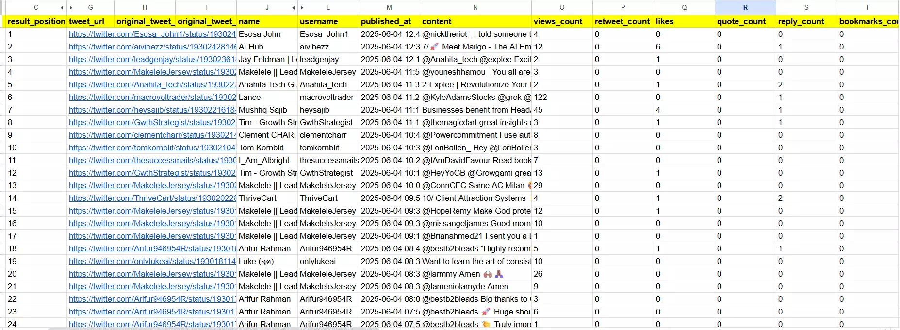 Finding content that performs - Twitter Search Results Scraper image14