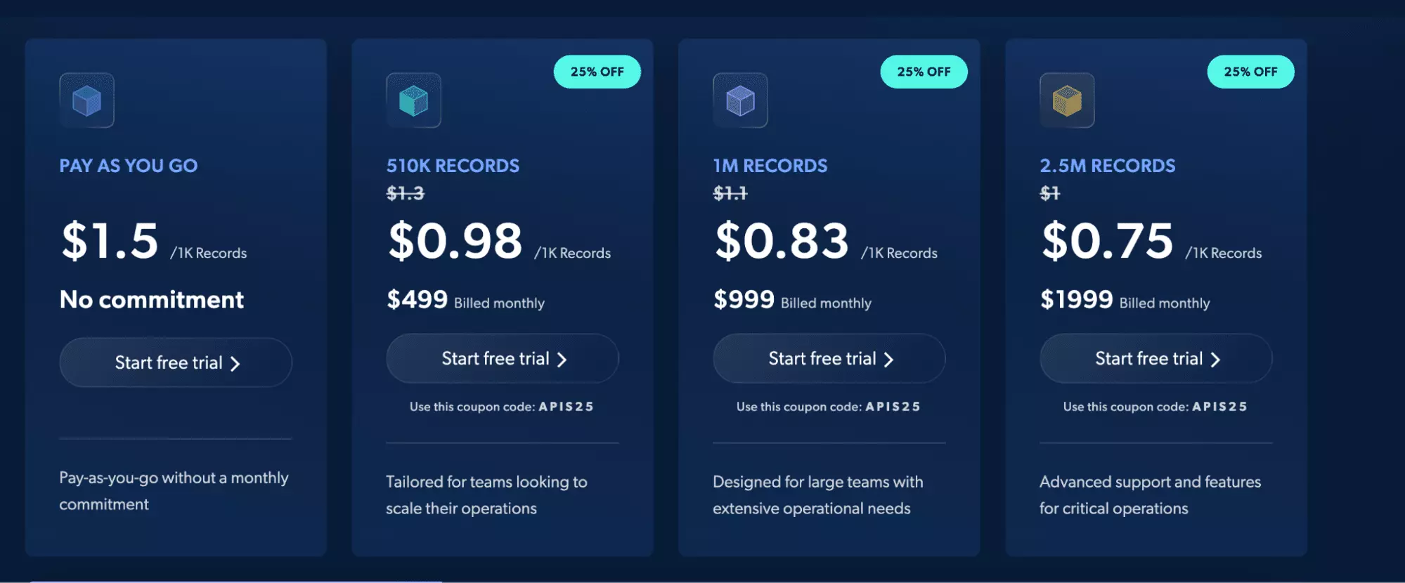 Brightdata pricing plans