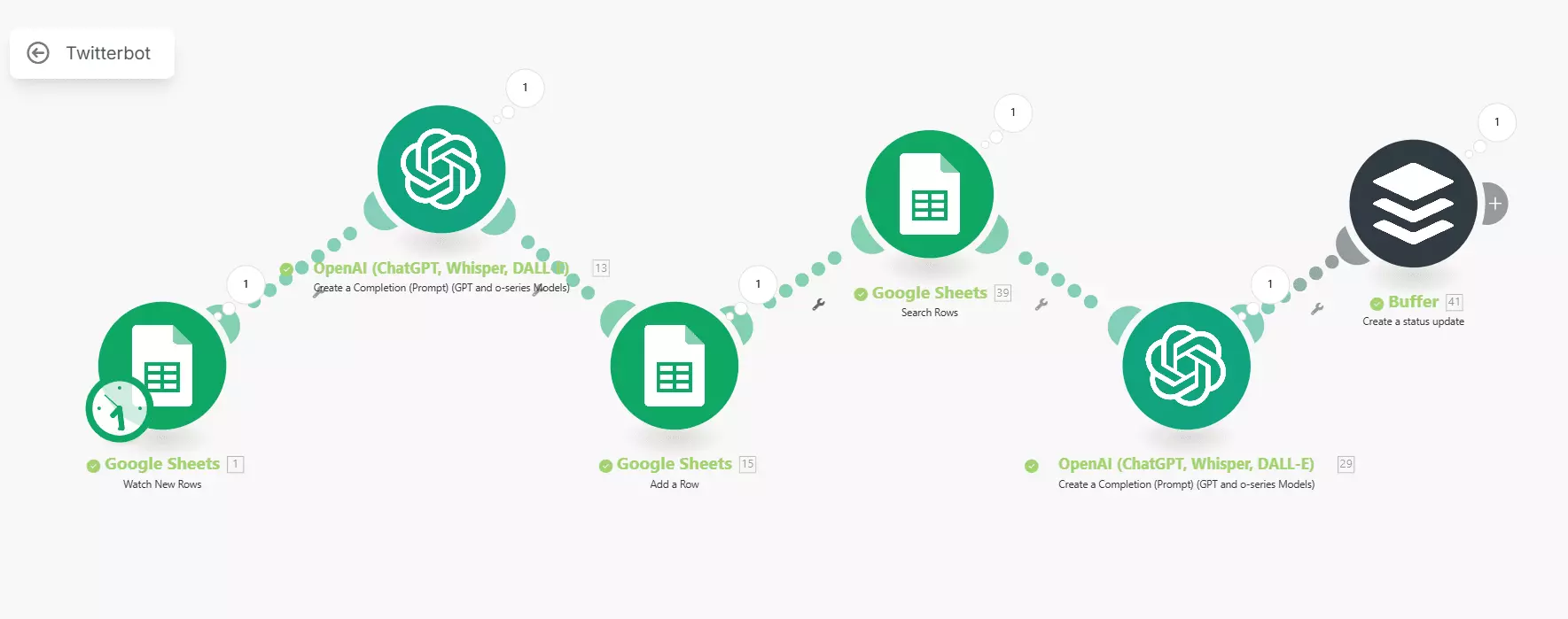 Writing and scheduling Tweets with AI - 5. Publishing and scheduling Tweets image35