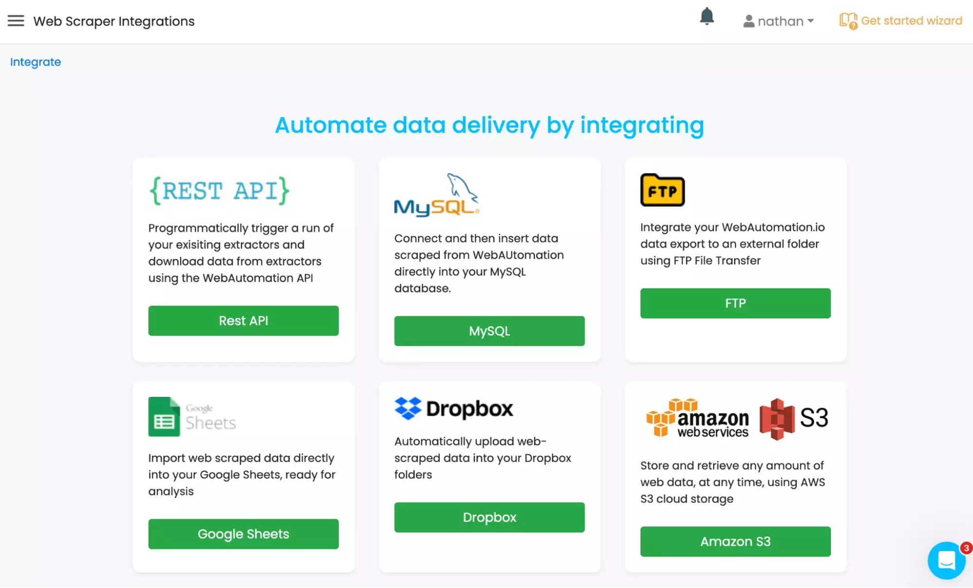 WebAutomation.io automated delivery options — Google Sheets, Dropbox, Amazon S3, and MySQL