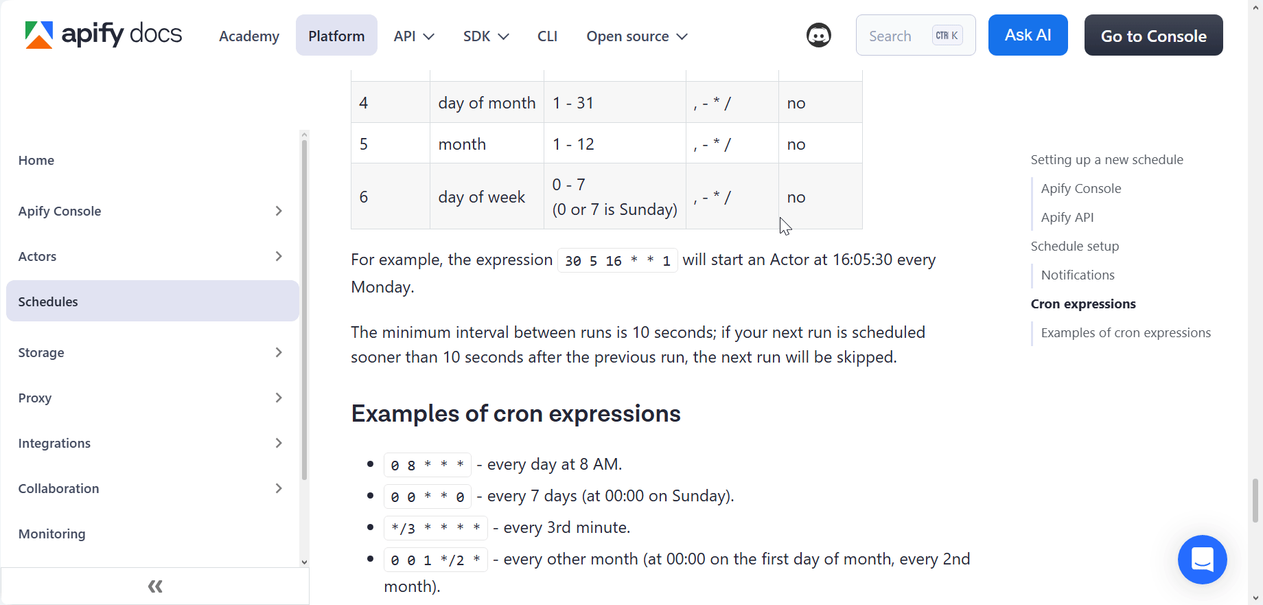 Apify Cron expression examples