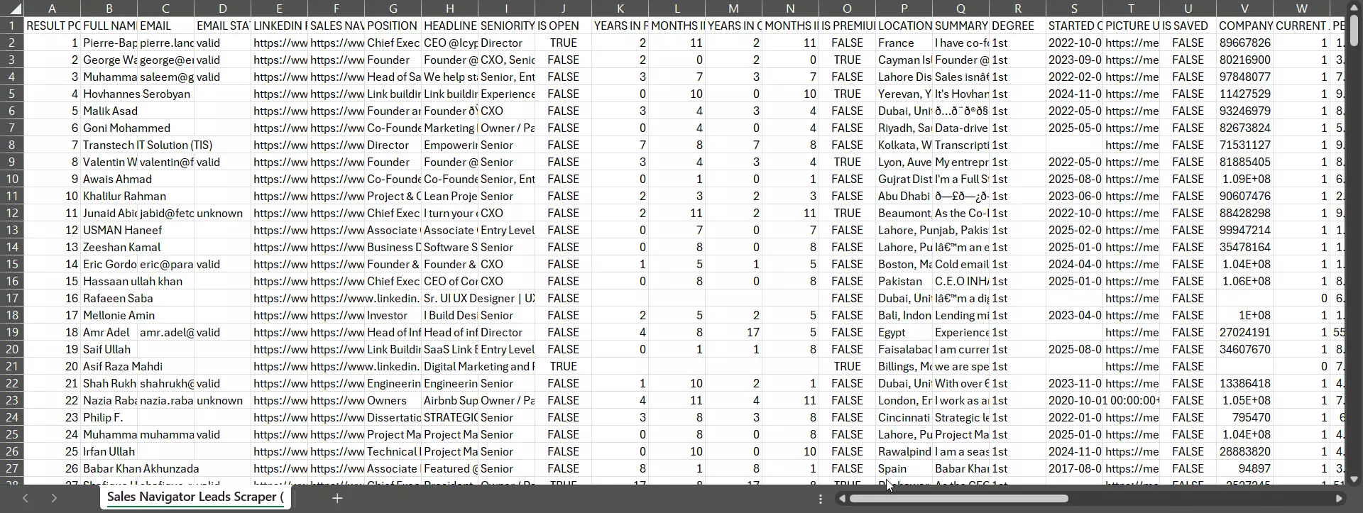 Outbound lead generation prerequisites - Persona image15