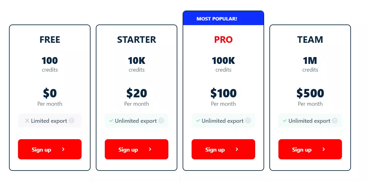 Best LinkedIn Profile Scrapers of 2026 - Pricing image10