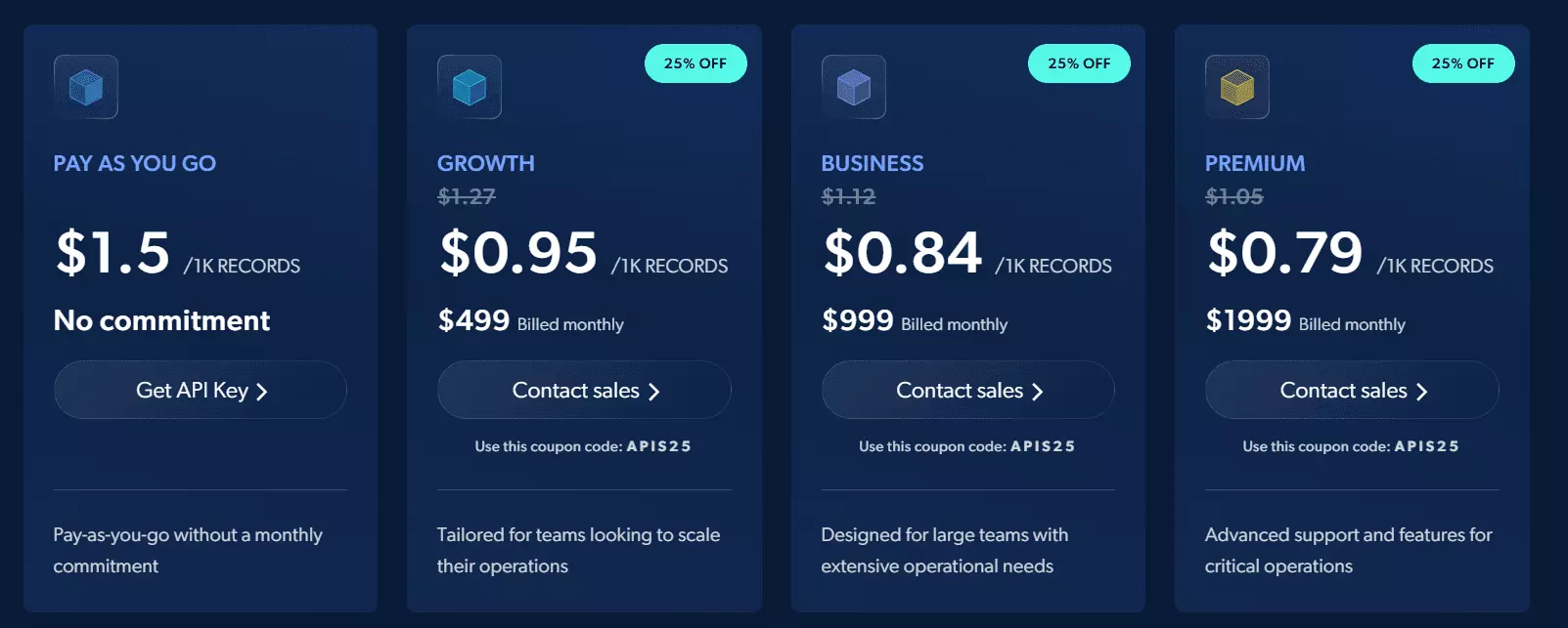 4 Good Apify Alternatives for No-Code Scraping - Pricing image32
