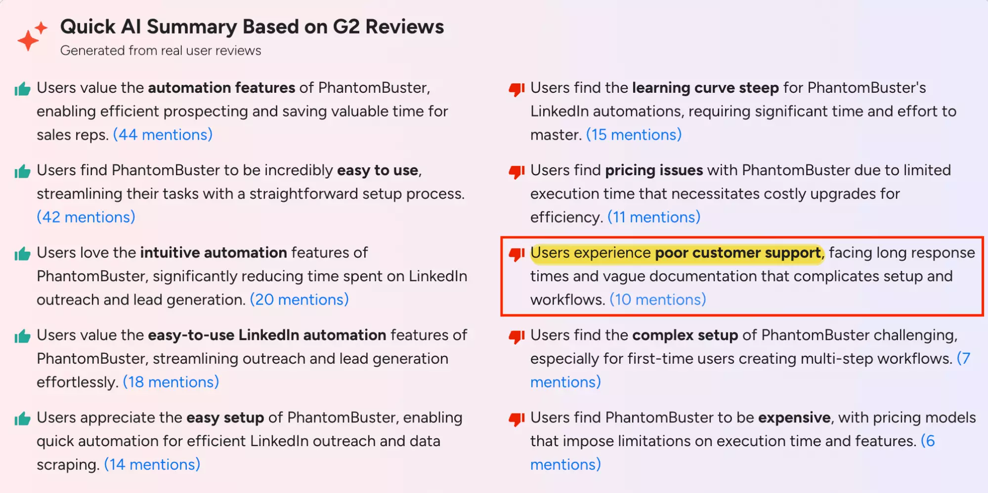 users mentioning poor customer support on G2