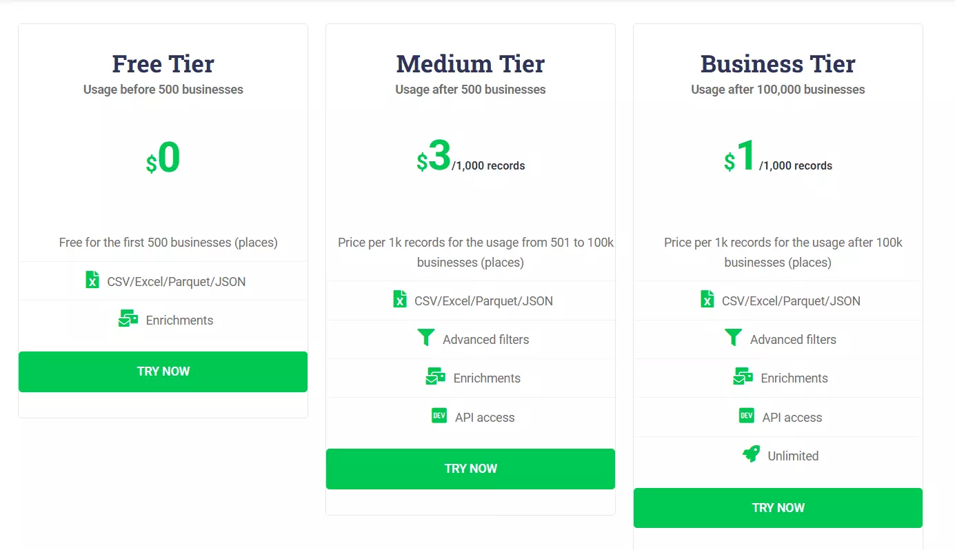 Why you'd need an Outscraper alternative - Cost image5