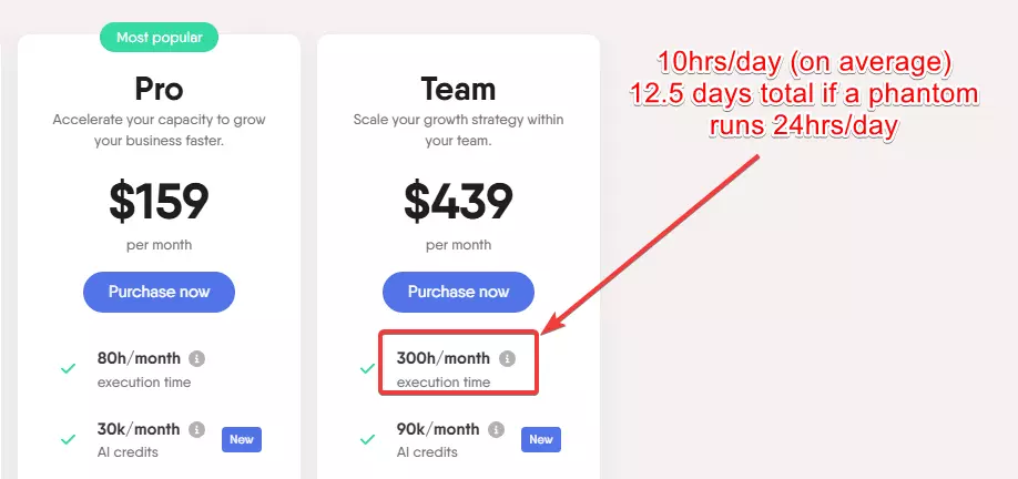 4 Good Apify Alternatives for No-Code Scraping - What’s missing? image29