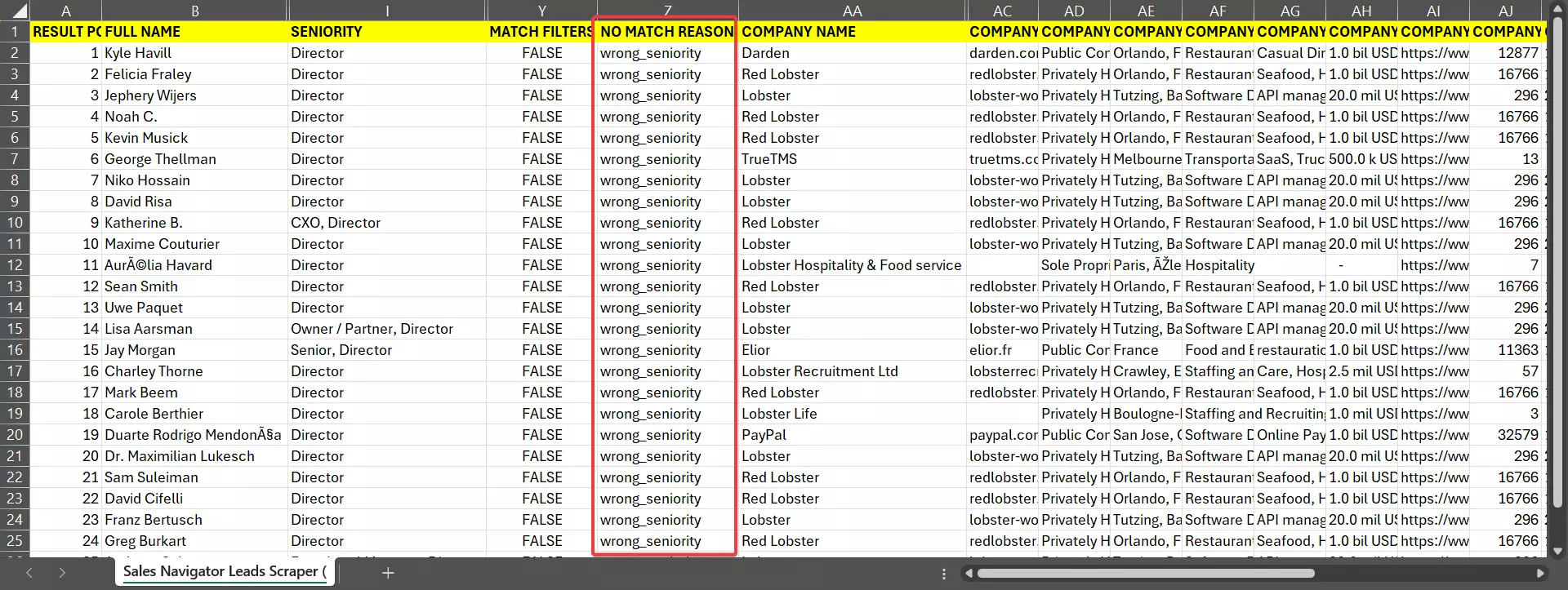 Update #1 – Seniority Level Filter Matching Is Now Live image2