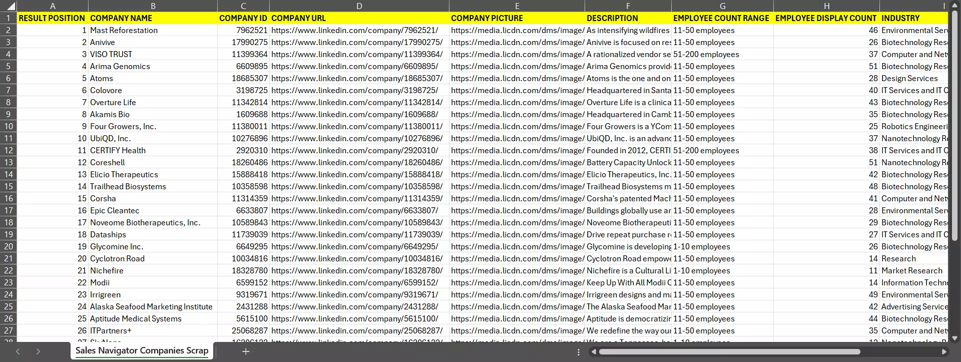 Update #1 – New Sales Navigator Companies Scraper image3
