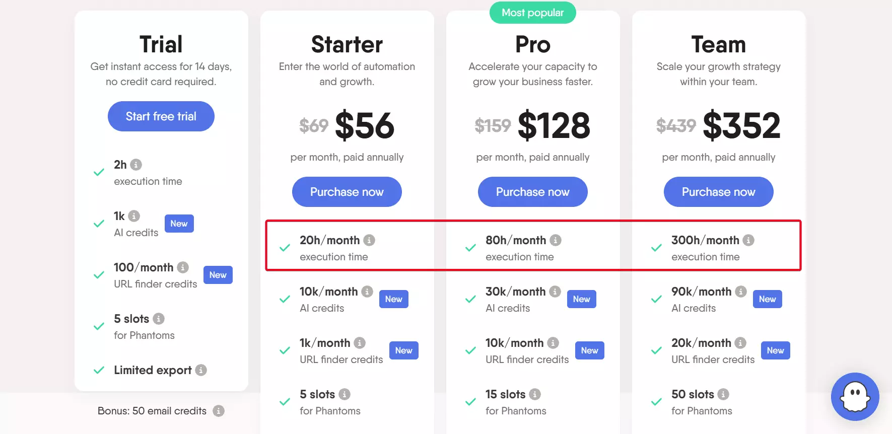Phantombuster execution time pricing