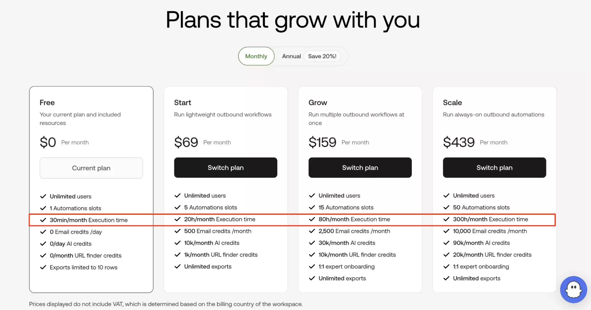 PhantomBuster pricing plans