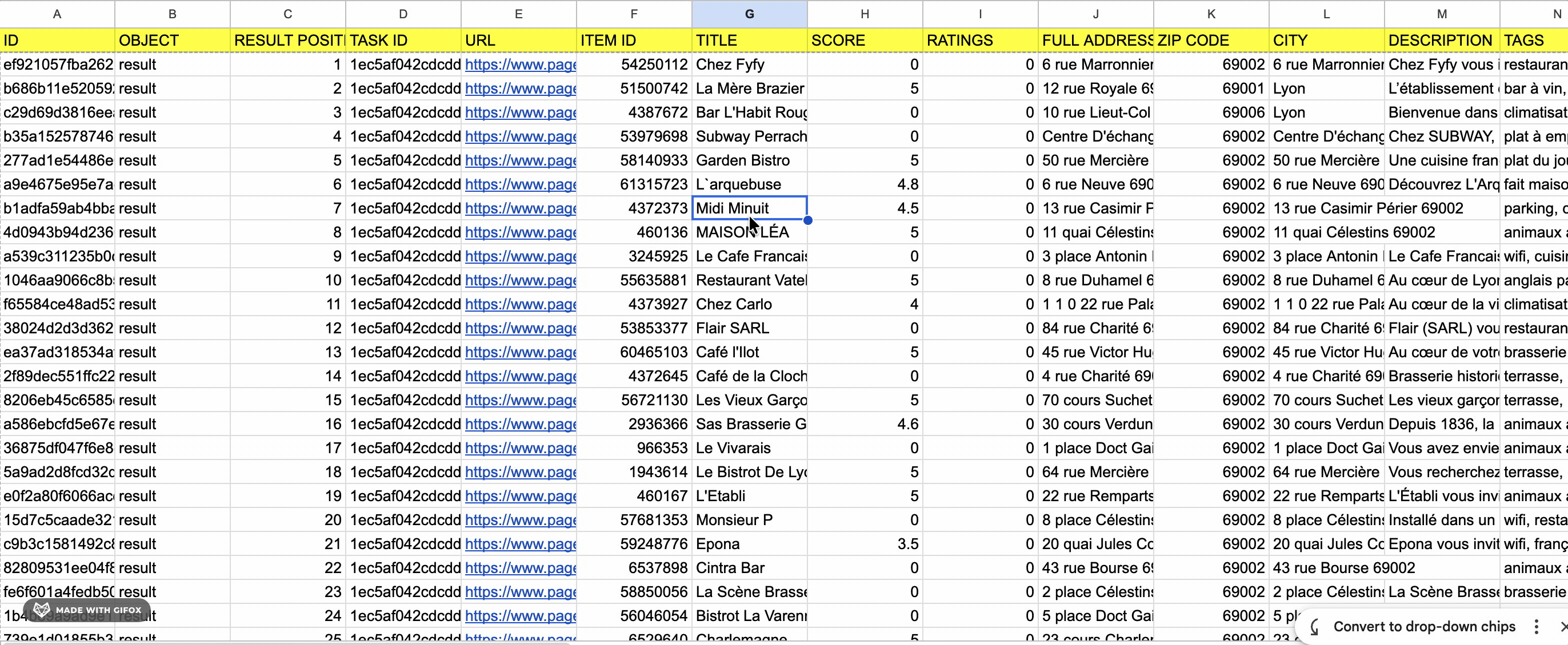 Data fields comparison across tools