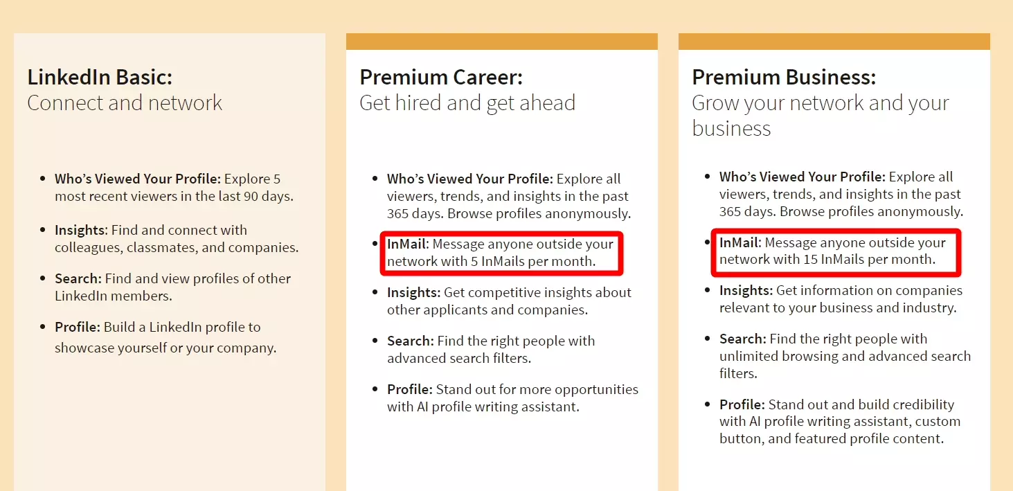 How to Use LinkedIn InMail for Outreach in 2025 [Templates Included]