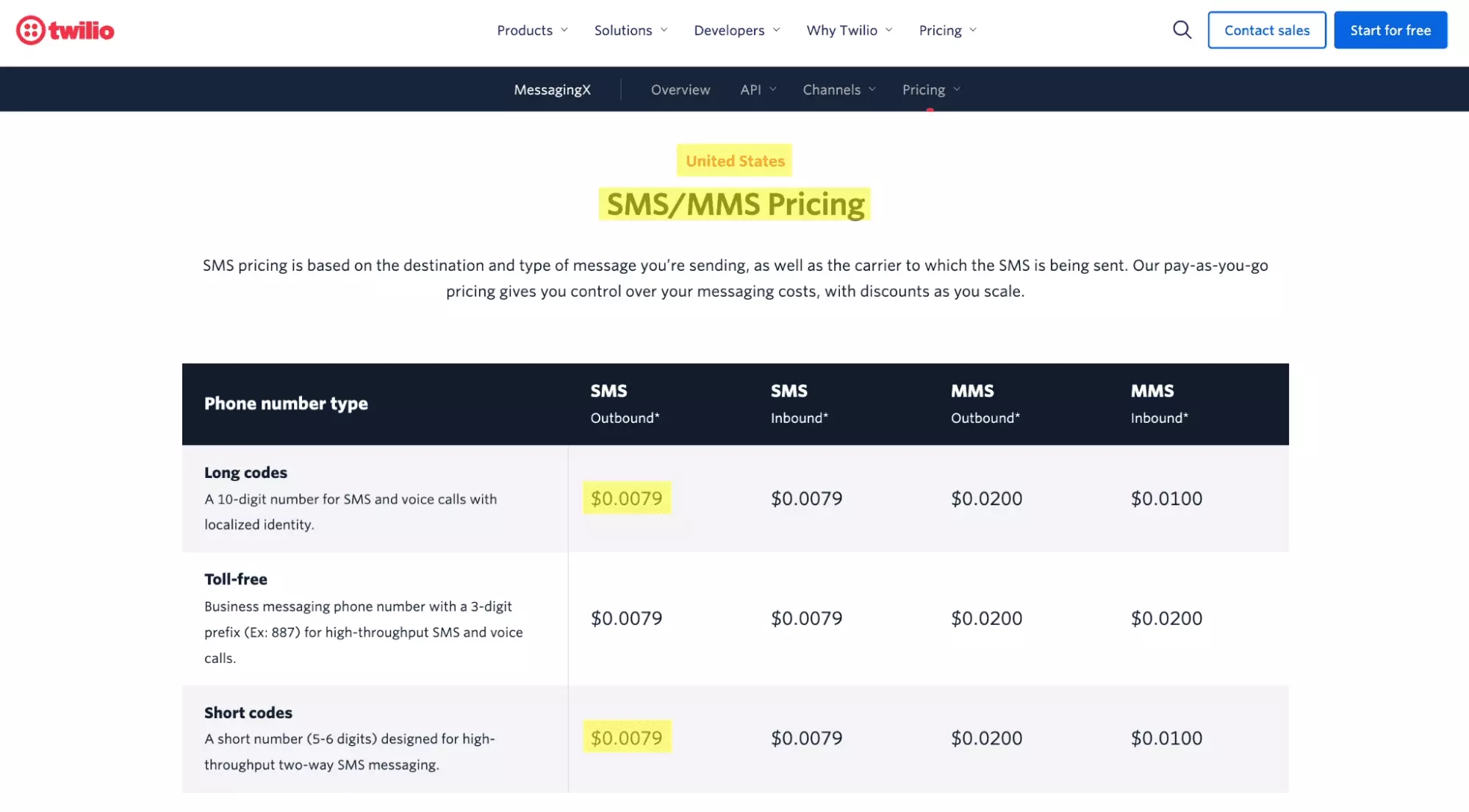 price per text sent twilio usa - image13.png