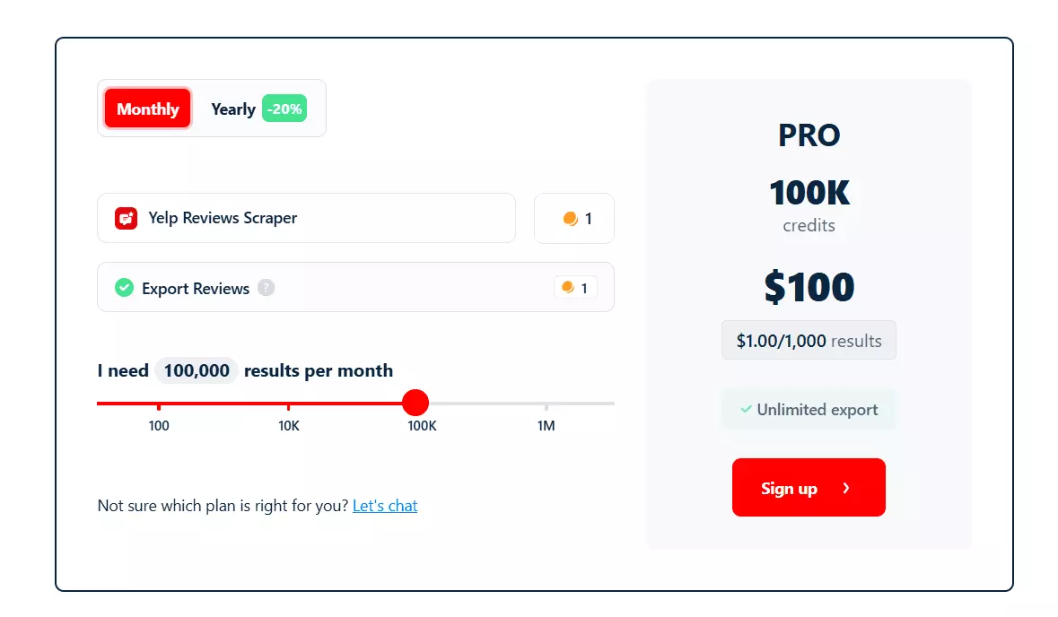 Pricing