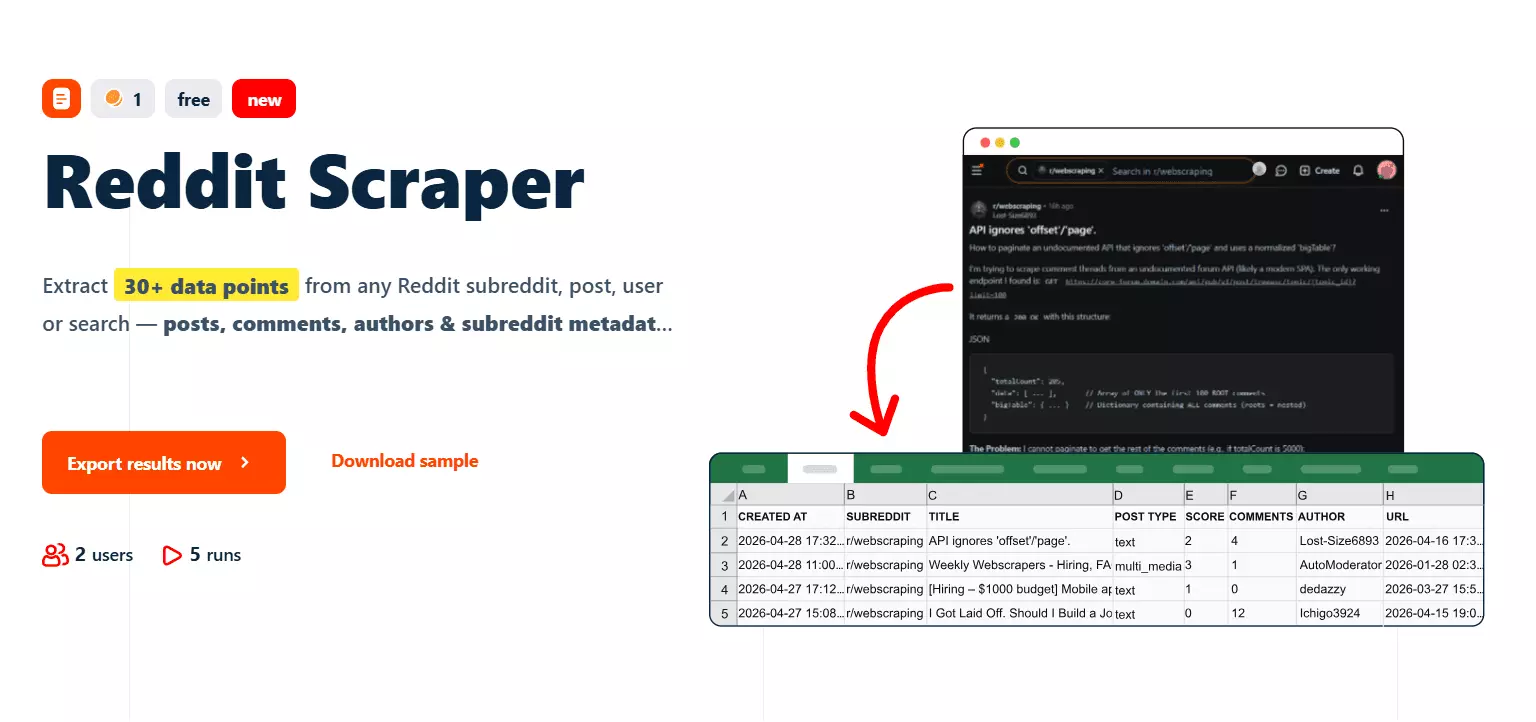 Reddit Scraper 👽