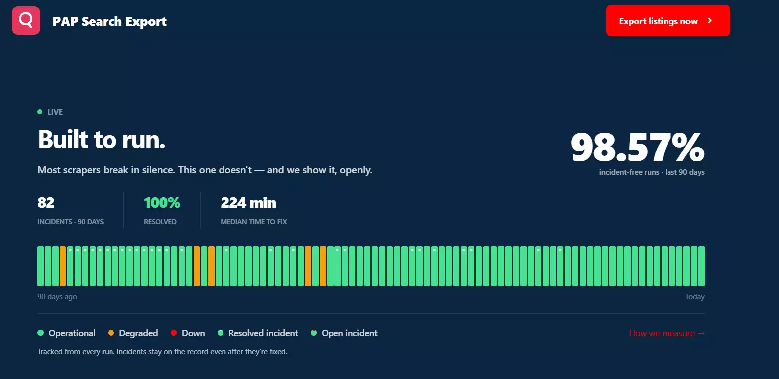Scalability