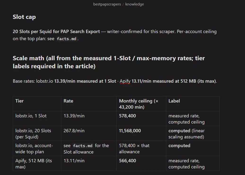 Scalability